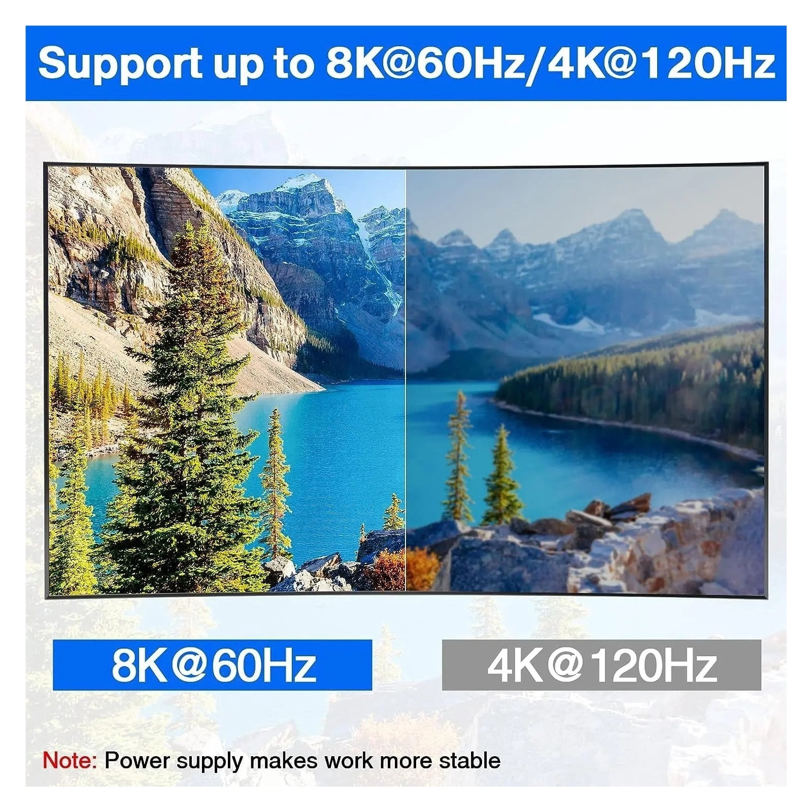 USB C Switch USB Type C KVM Switcher 8K@60Hz 4K@120Hz Video/10Gbps Data Transfer PD 100W Charging Compatible