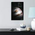 thumbnail image 5 of Education Poster The Solar System Poster Sun Poster Space Poster Classroom Poster Canvas HD Print Wall Art Picture Print Modern Family Bedroom Decor Posters, 5 of 7