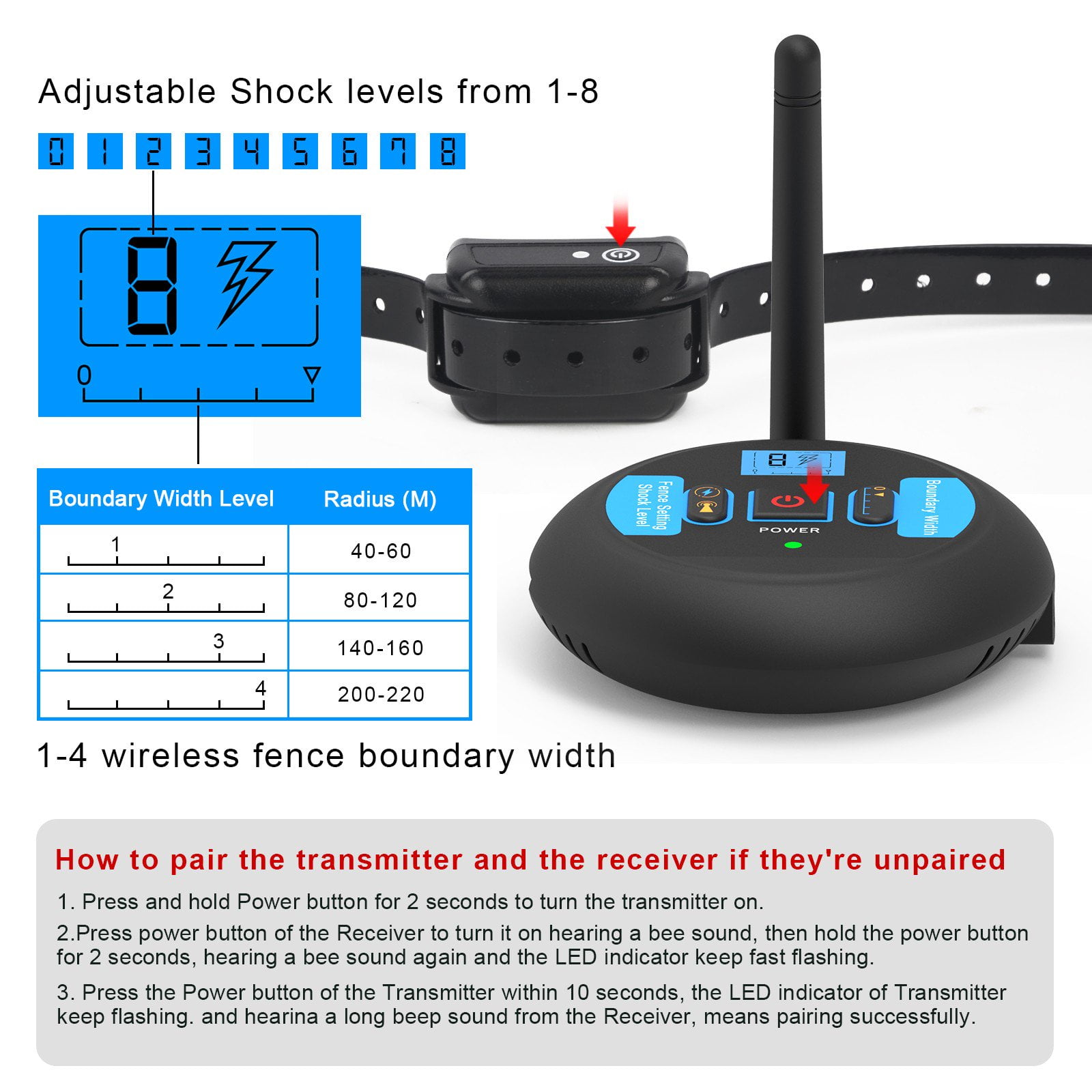 Buy Bbackpack Invisible Fence for Dogs, Wireless Dog Fence, Shock Collar 2 in 1 Electric Fence