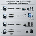 thumbnail image 4 of Wired Gaming Headset for PS5, PS4, PC, Laptop, Switch, MAC, Xbox Headset with Noise Canceling Microphone,  Ultralight Weight, Black&Blue, 4 of 6
