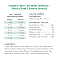 thumbnail image 4 of Dr. Marty Nature's Feast Essential Wellness Beef, Salmon, & Poultry Blend Freeze Dried Raw Cat Food, 12 oz (2 Bags), 4 of 6