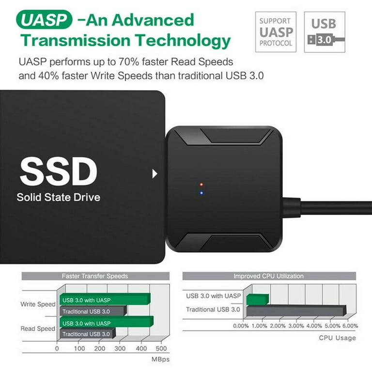 Generic Adaptateur USB 3.0 Vers Disques Durs SSD SATA 2,5 - Câble