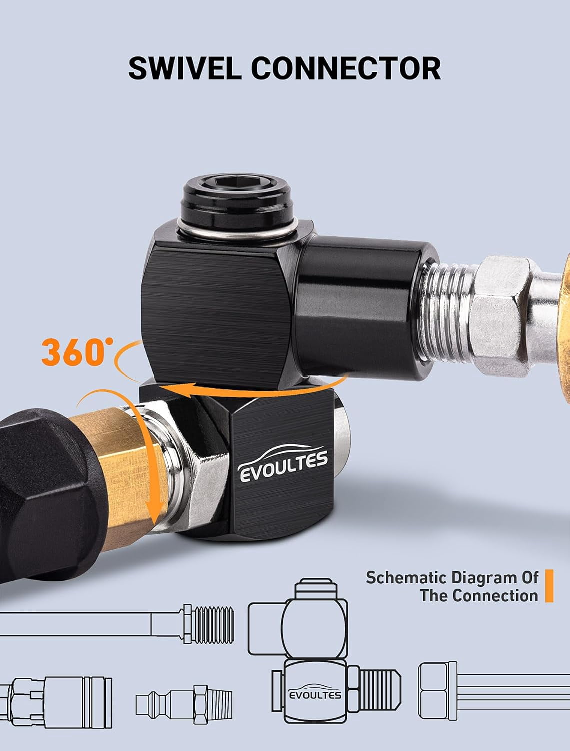 MKEUDQ-2-Packs 1/4" NPT 360° Swivel Air Hose Fittings, No Leakage Air Compressor Hose Fittings with 1/4 Inch MNPT Quick Connect, Air Tool Fittings for Air Compressor Attachments