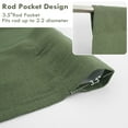 thumbnail image 3 of DriftAway Double Layer Linen Blackout Tie Up Curtains Thermal Insulated Fully Lined Balloon Roman Shade Bathroom Window Adjustable Rod Pocket for Small Window 39 Inch by 55 Inch Olive Green, 3 of 5