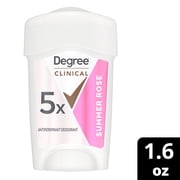 Degree Clinical Protection Anti-Perspirant & Deodorant, Summer Strength 1.7 oz