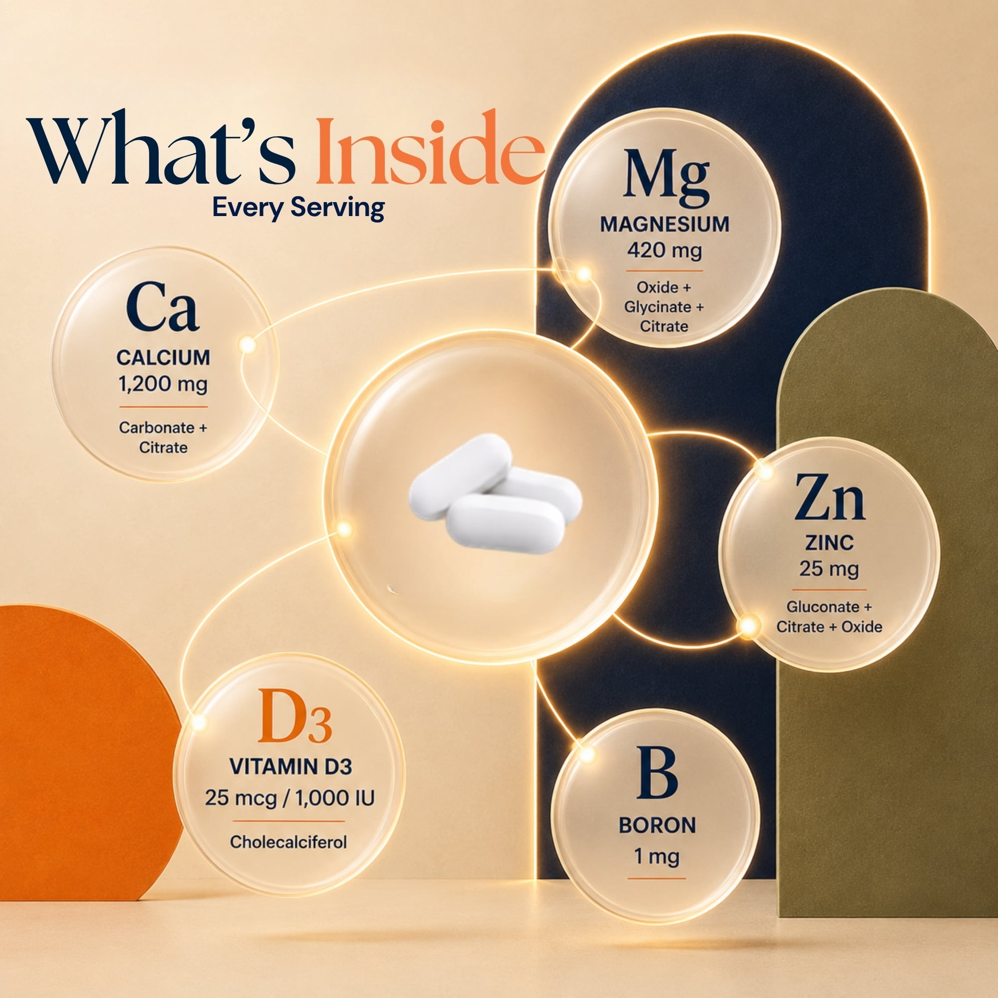 Vitamatic Calcium Magnesium Zinc D3 Boron | 365 Coated Tablets Supplement | Calcium 1200 mg, Magnesium 420mg, Zinc 25mg, Vitamin D3 1000 IU, Boron 1 mg | Non-GMO | Gluten Free | Made in USA