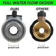 thumbnail image 5 of STYDDI Full Flow Garden Hose Shut Off Valve, Metal High Flow Water Hose Shut Off Connector with Cap Type Valve, Single Full-Flow Hose Shutoff Valve, 3/4" GHT, 2 PCS, 5 of 8