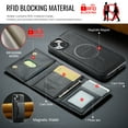 thumbnail image 6 of for iPhone 13 Detachable Magnetic Wallet Case with RFID Blocking Card Slots, PU Leather Kickstand Cover with Magnetic Clasp, Shockproof Drop Protective Classic Flip Case, Black, 6 of 10