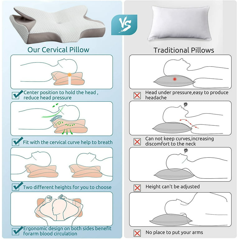 Proper Posture Lumbar Pillow - Sutera