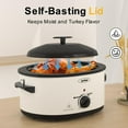 thumbnail image 4 of Sunvivi Roaster Oven with Self-Basting Lid, Electric 8-Quart Turkey Roaster Oven with Removable Pan and Rack, Stainless Steel, White, 4 of 8