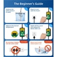 thumbnail image 4 of Calentador de agua de inmersión Yoisie 1800 W 120 V con termostato digital, 4 of 9