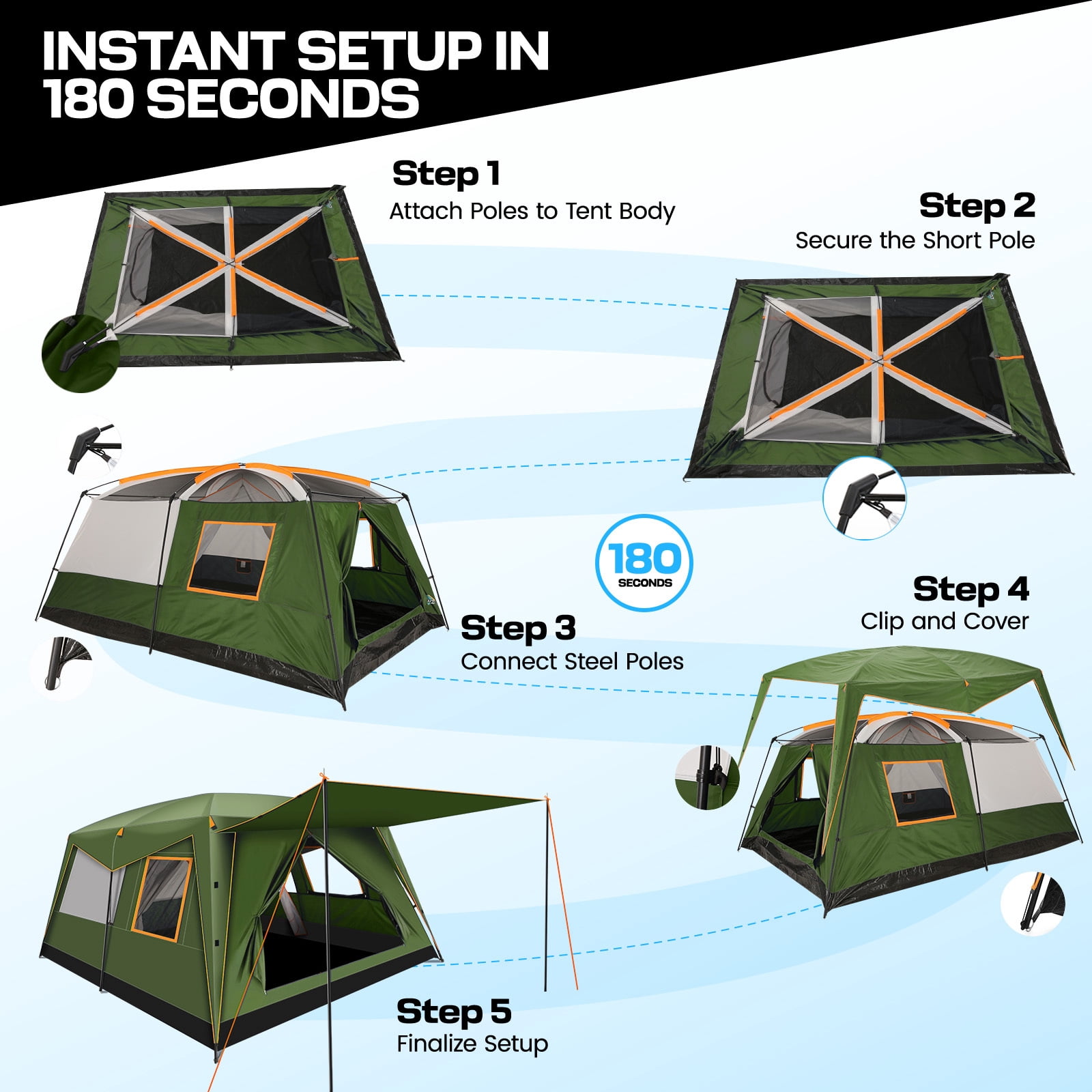 SANOPY 10 Person Camping Tent，14×10 FT Waterproof & Windproof,Easy Manual Setup with 8 Wind Ropes & 14 Ground Nails, Ideal for Family & Group Outdoor Trips