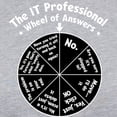 thumbnail image 3 of CafePress - IT Response Wheel - Womens Baseball Tee, 3 of 4