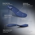 thumbnail image 3 of FitVille Wide Golf Shoes Men Professional Golf Shoes with Spikes, Water Resistant Arch Support, 3 of 7