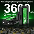 thumbnail image 2 of Rechargeable Xbox Controller Battery Pack for Xbox Series X/S, 2x3600mWh Xbox One Controller Battery and Charge Kit for Xbox One/S/X/Elite Controller, XBox Accessories, 2 of 6