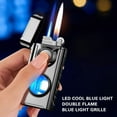 thumbnail image 6 of Ruroz 1 Pack Mini Torch Lighter Butane Refillable, Double Flame Butane Lighter with Visible Window, Adjustable Jet Lighter, Great Gifts for Men and Women, Without Gas (Black) Big, 6 of 9