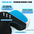 thumbnail image 5 of Swayvoo Memory Foam Cushion Gel Seat Cushion Tailbone Pain Relief Cushion – Office Chair Cushion, 5 of 7