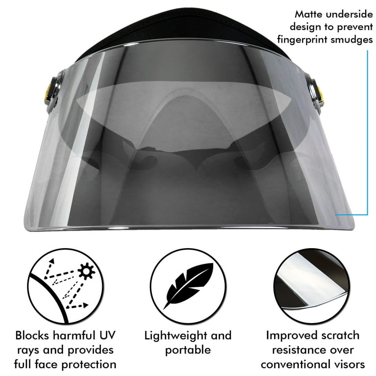 Millennial Essentials Sun Visor Hat Cap UV Protection - Premium Adjustable Solar Headband Face Shield Mirrored (Black Headband), Women's, Size: One