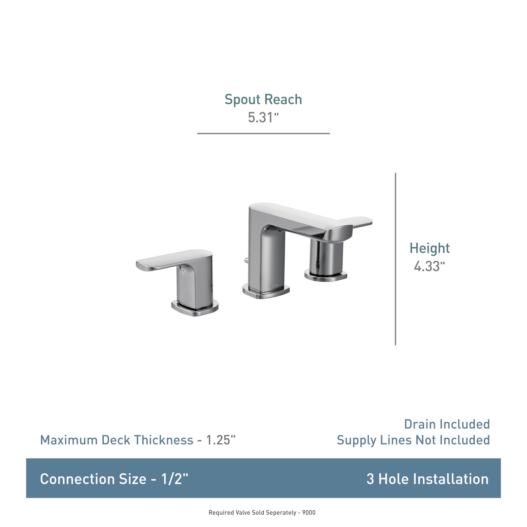 Moen Rizon Matte Black Two-Handle Widespread Bathroom Faucet, Valve Required, T6920BL