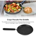 thumbnail image 7 of Crepe Pan Nonstick, 6 Inch Cake Pan, Nonstick-Skillet-Cookware-Granite-Coating, Kitchen Cookware, Weekend Brunch, Black, 1 Pc, 7 of 7