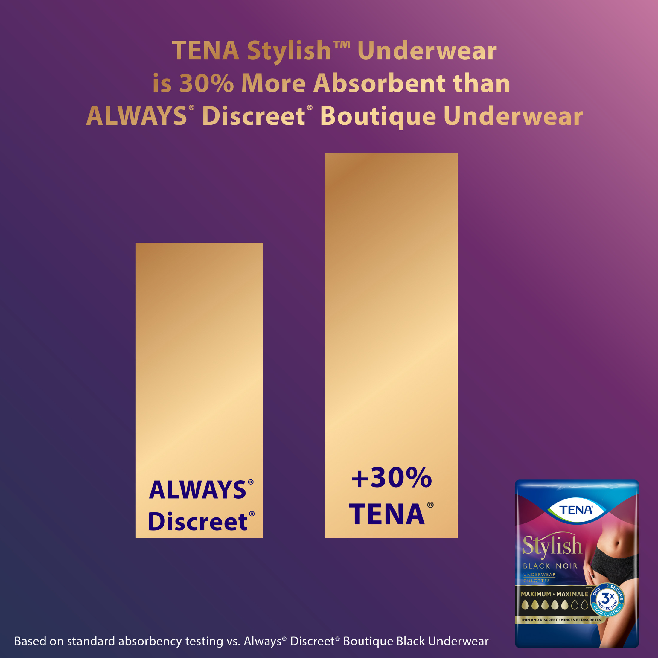 Tena Stylish Black Underwear for Women, Maximum, Large, 16 Ct - image 4 of 11