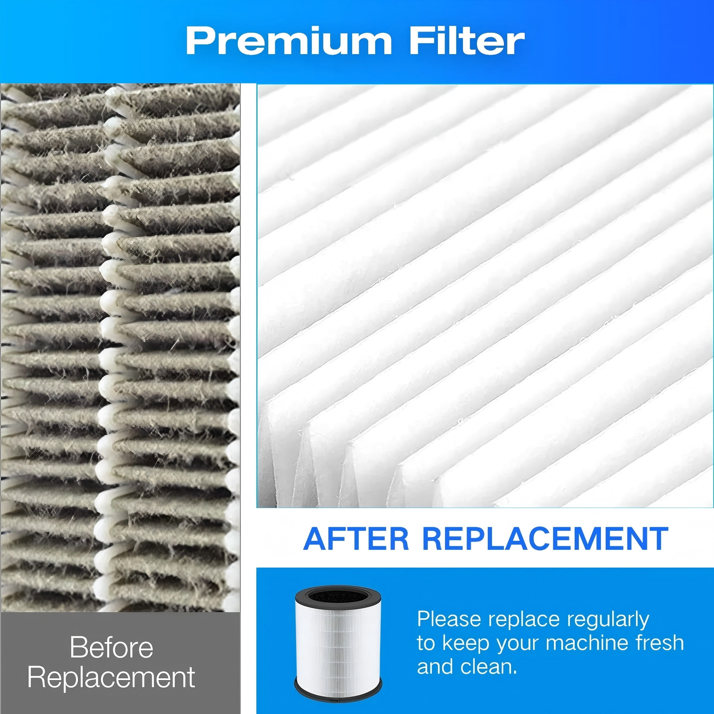 H13 Replacement Filters for DR. J HEPA Air Purifier, 4-in-1 H13 Grade True HEPA & High-Efficiency Activated Carbon Filters (2 Pack)