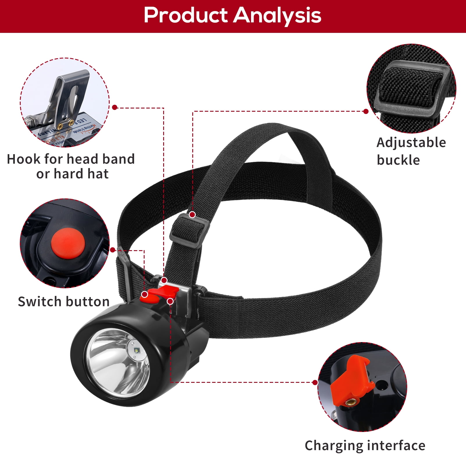 Hunting Friends Rechargeable LED Mining Headlamp, Waterproof & Explosion-Proof Miner's Headlamp, High-Power Headlight Flashlight for Camping, Night Running, Fishing, Hunting & Outdoor Activities