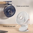 thumbnail image 3 of Small Clip on Fan Classic 6 Inch Clip Fans 5 Speed 720 Degree Quiet Desk Table Fan 4 in 1 Mini Cooling Fans for Home Office, 3 of 5