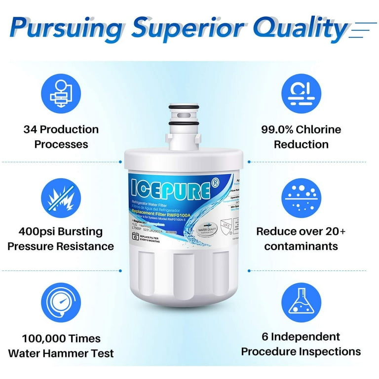 AQUACREST LT500P Refrigerator Water Filter | 3-Pack Compatible With LG & Kenmore Models | NSF 42 Certified For Cleaner Water