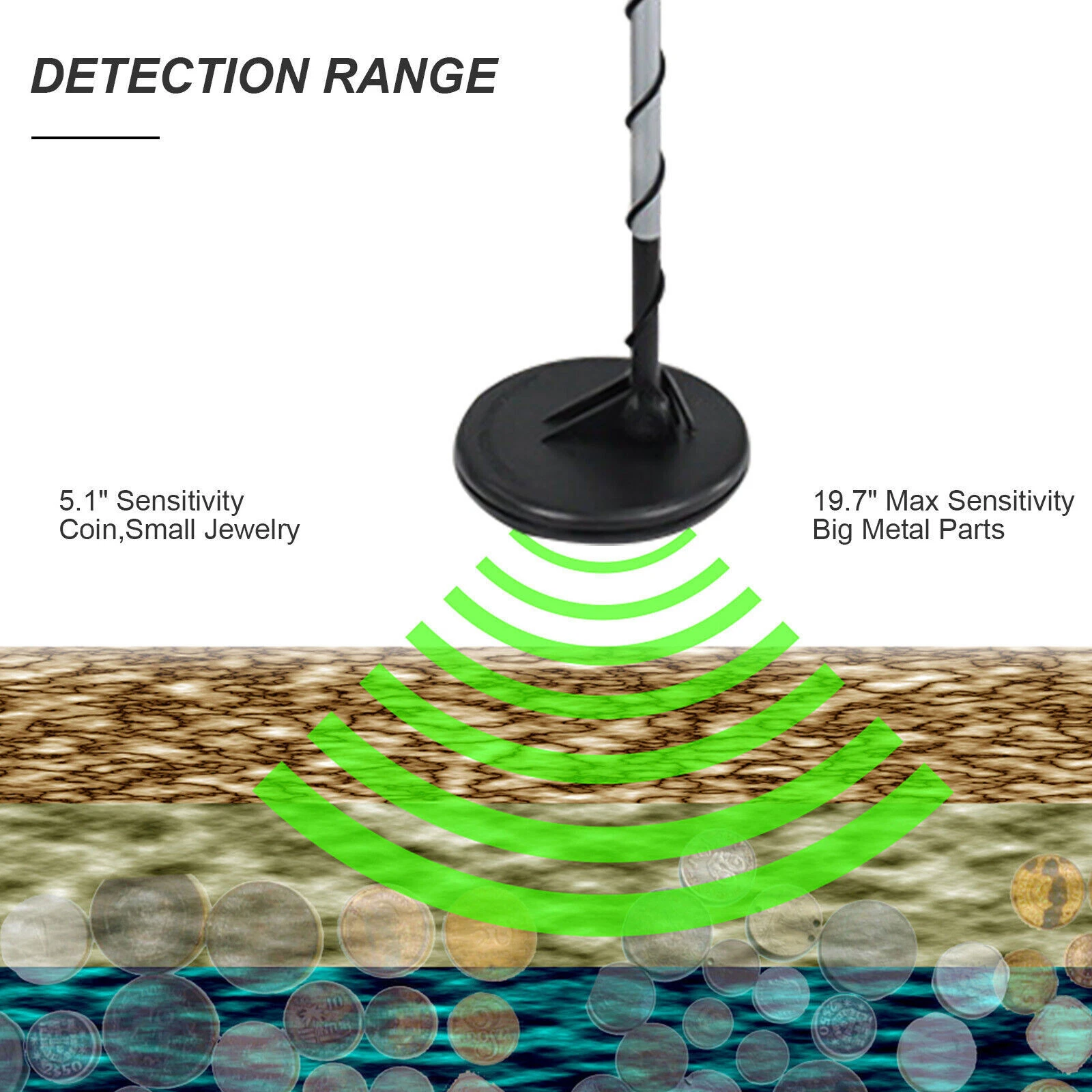 Professional Deep Ground Metal Detector,Waterproof Underwater & Beach Gold Seeker with Foldable Shovel, High-Sensitivity LCD with DISC Mode