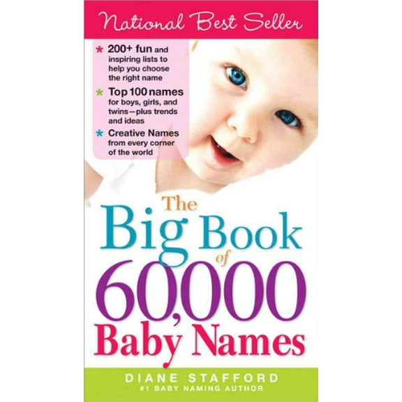 Pre-Owned The Big Book of 60,000 Baby Names (Mass Market Paperback) 1402209509 9781402209505