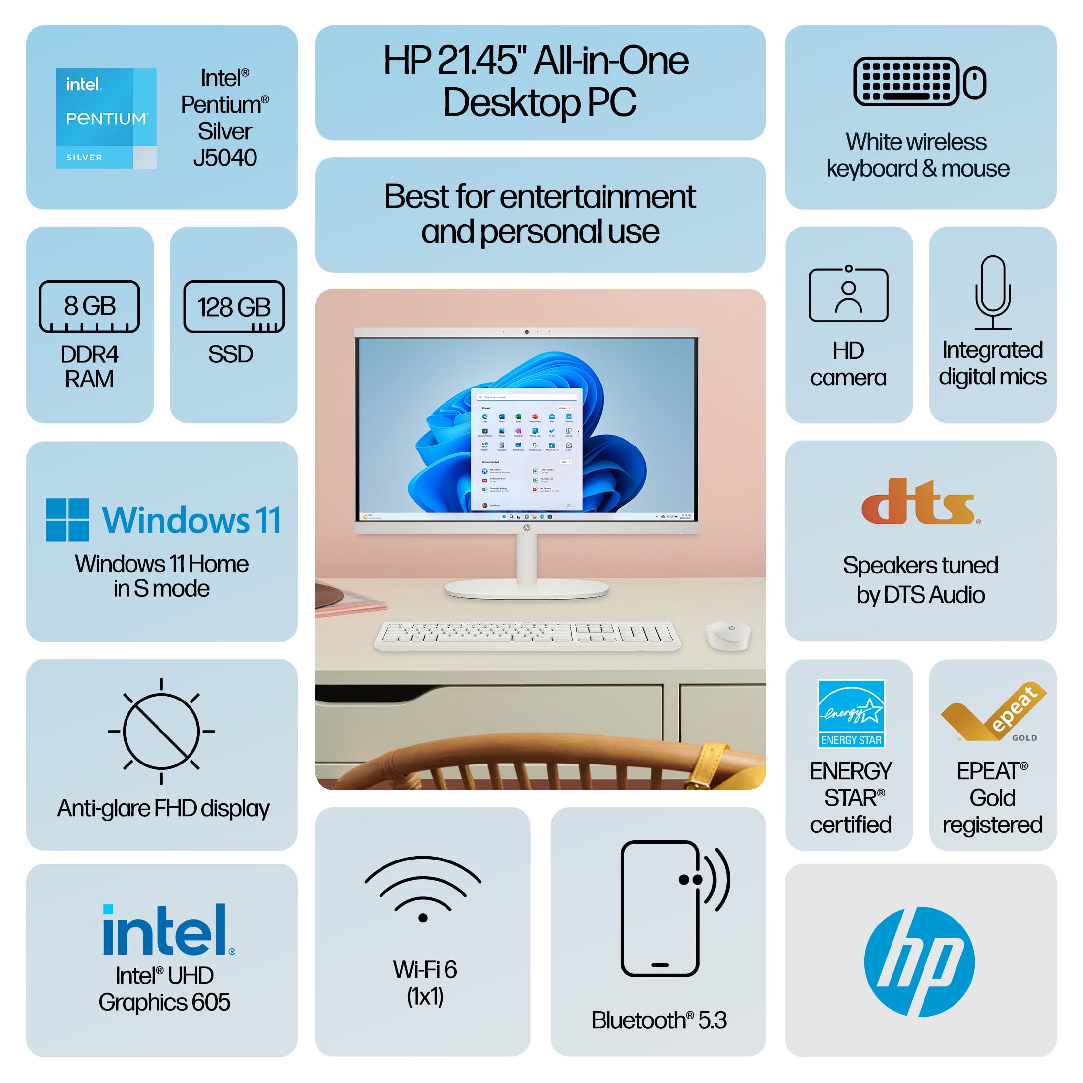HP 21.45 inch All-in-One Desktop Intel Processor J5040 8GB RAM 128GB SSD  Cashmere White - Walmart.com