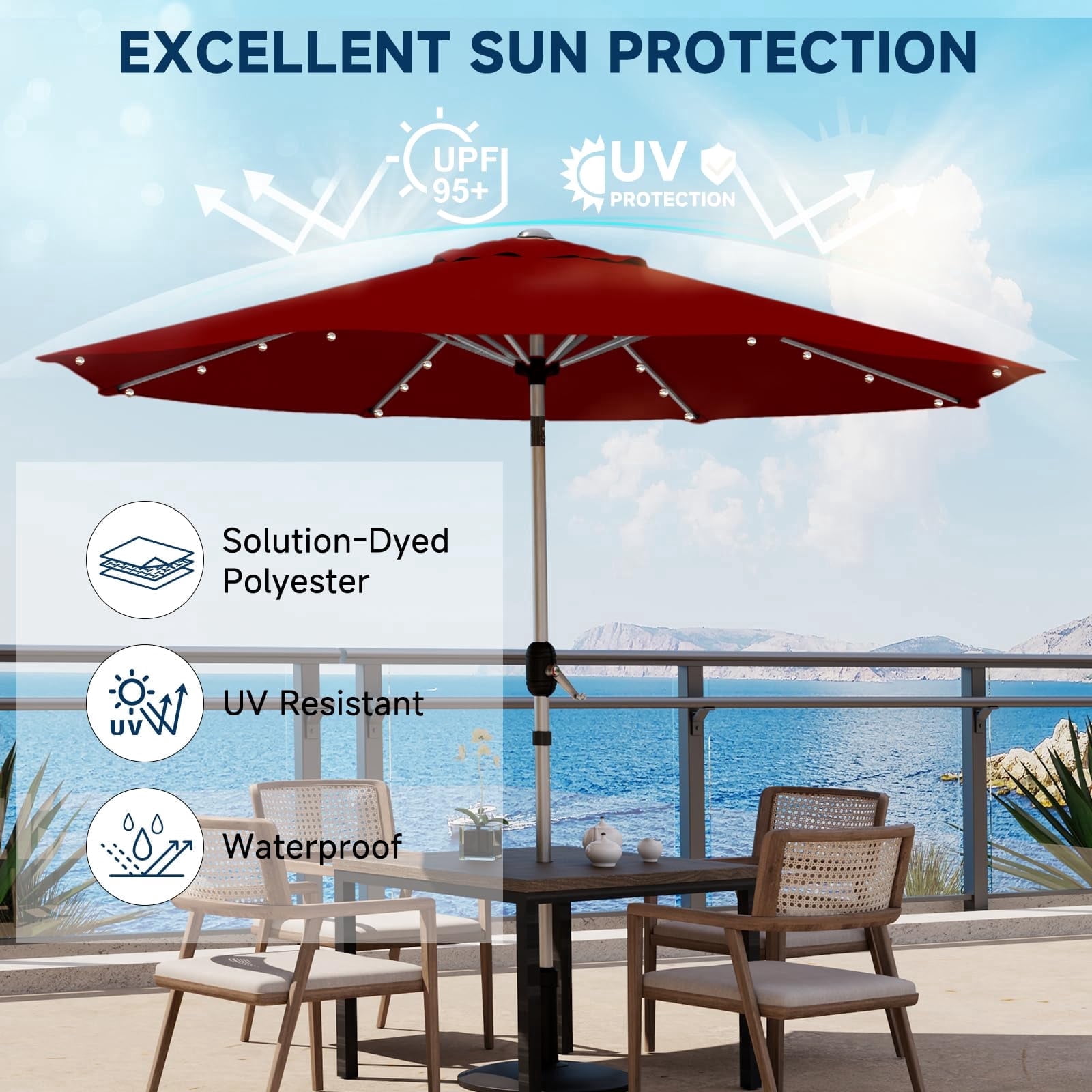 UPHYB 10FT 40 Solar Lighted Patio Umbrella, Fade-Resistant Outdoor Market Table Umbrella with Push Button Tilt Function, 8 Sturdy All-Aluminum Ribs for Gardens, Decks, Backyards & Pools (Burgundy)