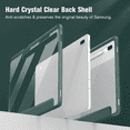 thumbnail image 4 of XIHAMA Hybrid Slim Case Compatible for Samsung Galaxy Tab S8 Plus 2022/S7 FE 2021/S7 Plus 2020 12.4 Inch with S Pen Holder, Shockproof Cover with Clear Transparent Back Shell, Auto Wake/Sleep, Black, 4 of 4