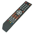 SCEPTRE TV Remote 8142026670003C, for U758CVUMR, X322BV Series