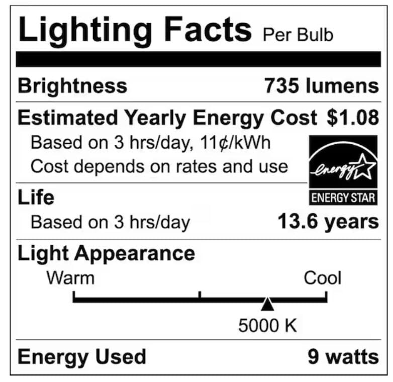 EcoSmart 75w  PAR30 Daylight Dimmable Flood Energy Star LED Light Bulb