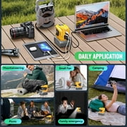 200W Portable Power Inverter for DeWALT 20V, Outdoor Generato Battery Converter with 2 USB&LED&AC Battery Powered Outlet,Convert DC 18V/20V to AC 110V-120V Portable Power Station(Tool Only)