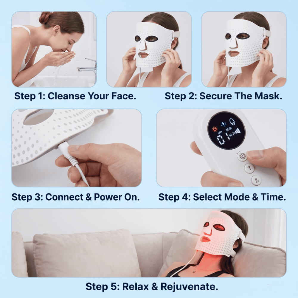 LaseLocks Soft Silicone Red Light Mask - 4 Wavelengths (850nm+830nm+633nm+456nm) - Portable for Home & Travel Relaxation - Ideal Gift for Men & Women
