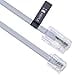 thumbnail image 3 of Keple 3m RJ11 to RJ45 Cable; White; 6P4C to 8P8C Connector Plug; 10 Feet; For Landline Telephone, Fax Machines, Answering Machines, 3 of 4