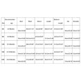 thumbnail image 3 of mgoYE Baby Girl Fall Clothes Cute Ovrall Outfits Long Sleeve Sweater Overall Pants Newborn Outfit, 3 of 9