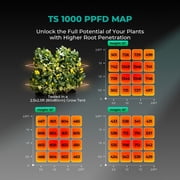 MARS HYDRO TS 1000 LED Grow Light for Indoor Plants, Dimmable Full Spectrum Light Growing Lamps for Seedlings Veg Bloom in 2x2/3x3 Grow Tent Kits