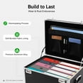 thumbnail image 2 of Portable File Storage Box with Handle, Letter Size Mobile Lock Box with Wheels & Telescoping Handle, Double Combination Locking Cabinet, 2 of 8