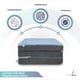 thumbnail image 3 of Colchón Plegable Individual Memory Foam Con Maleta COLCHÓN PLEGABLE TRIPLE ADULTO, 3 of 7