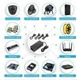 thumbnail image 3 of DC 36V 1A 2A 3A 4A AC Adapter LED Switch Power Supply Charger 5.5x2.1-2.5mm, 3 of 3