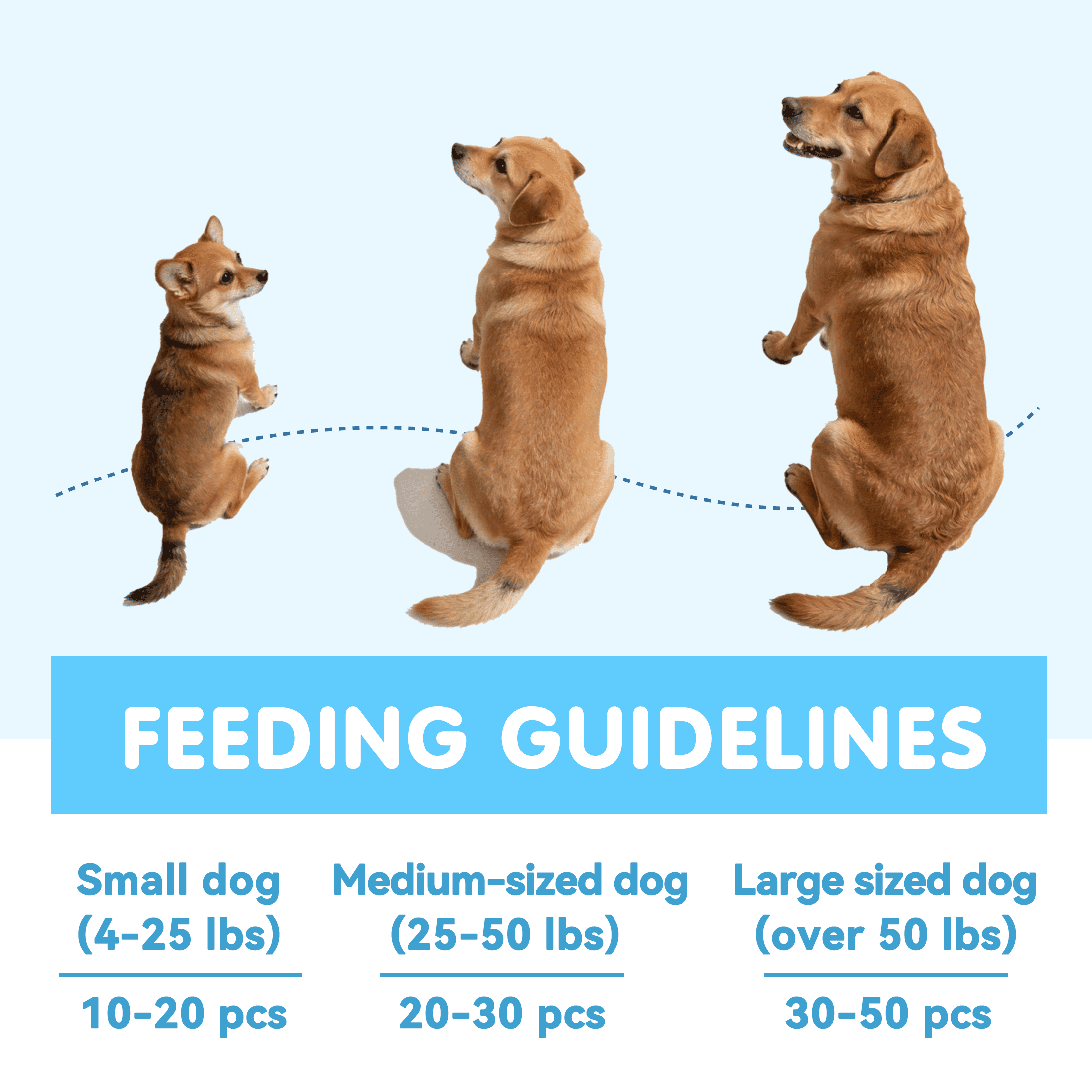 (4 pack) PAWUP Freeze Dried Goat Milk Dog Treats, Low Lactose for Sensitive Stomach Puppies, Immune & Cognitive Support, High Protein Training Treats, 2.9oz