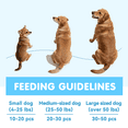 thumbnail image 6 of (2 pack) PAWUP Freeze Dried Goat Milk Dog Treats, Low Lactose for Sensitive Stomach Puppies, Immune & Cognitive Support, High Protein Training Treats, 2.9oz, 6 of 11
