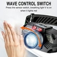 thumbnail image 1 of Strong Light Headlights Super Bright Charging Long Range Household External Wearable Sensing, 1 of 9