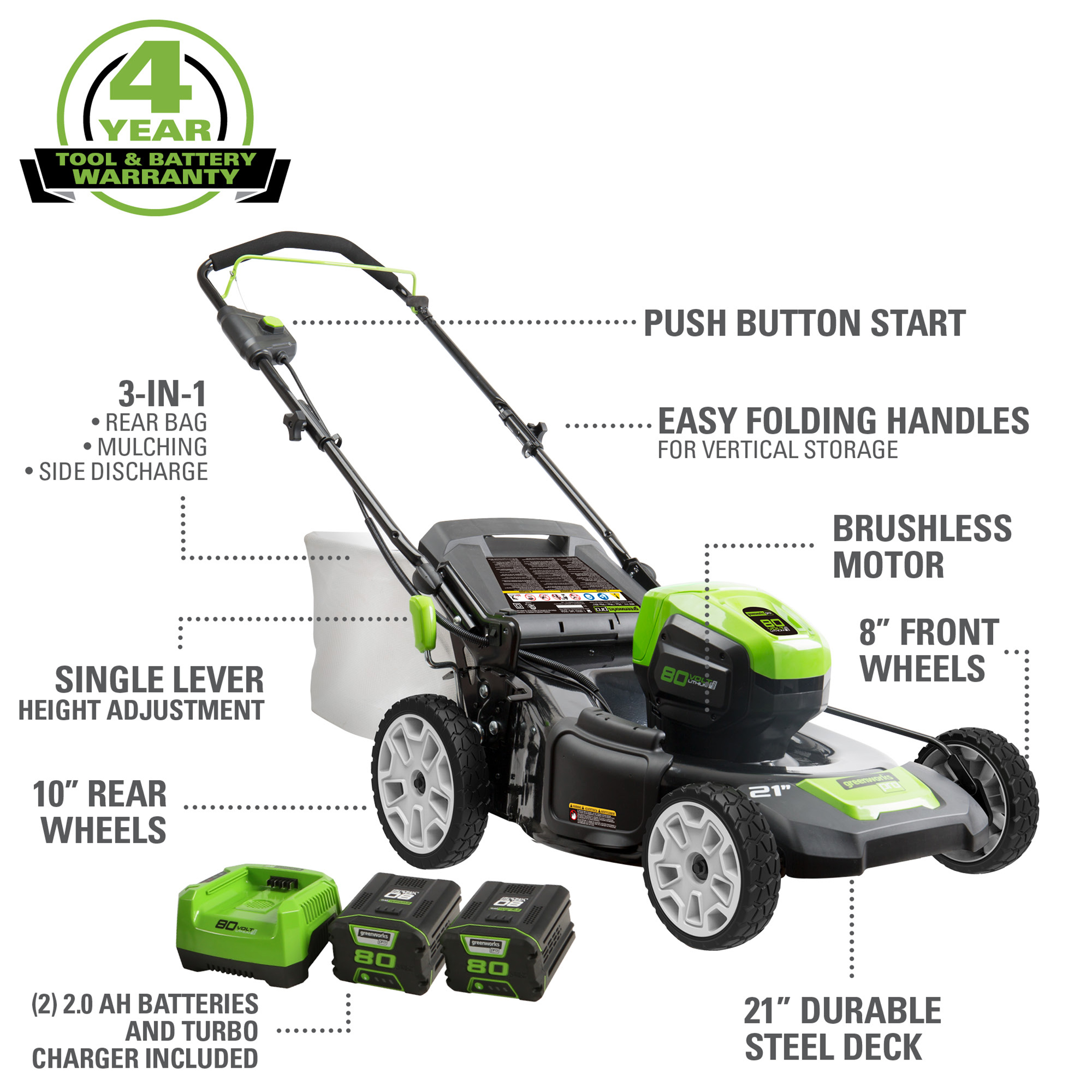Greenworks 80V 21" Battery Powered Push Mower + (2) 2.0Ah Batteries & Rapid Charger - image 3 of 16