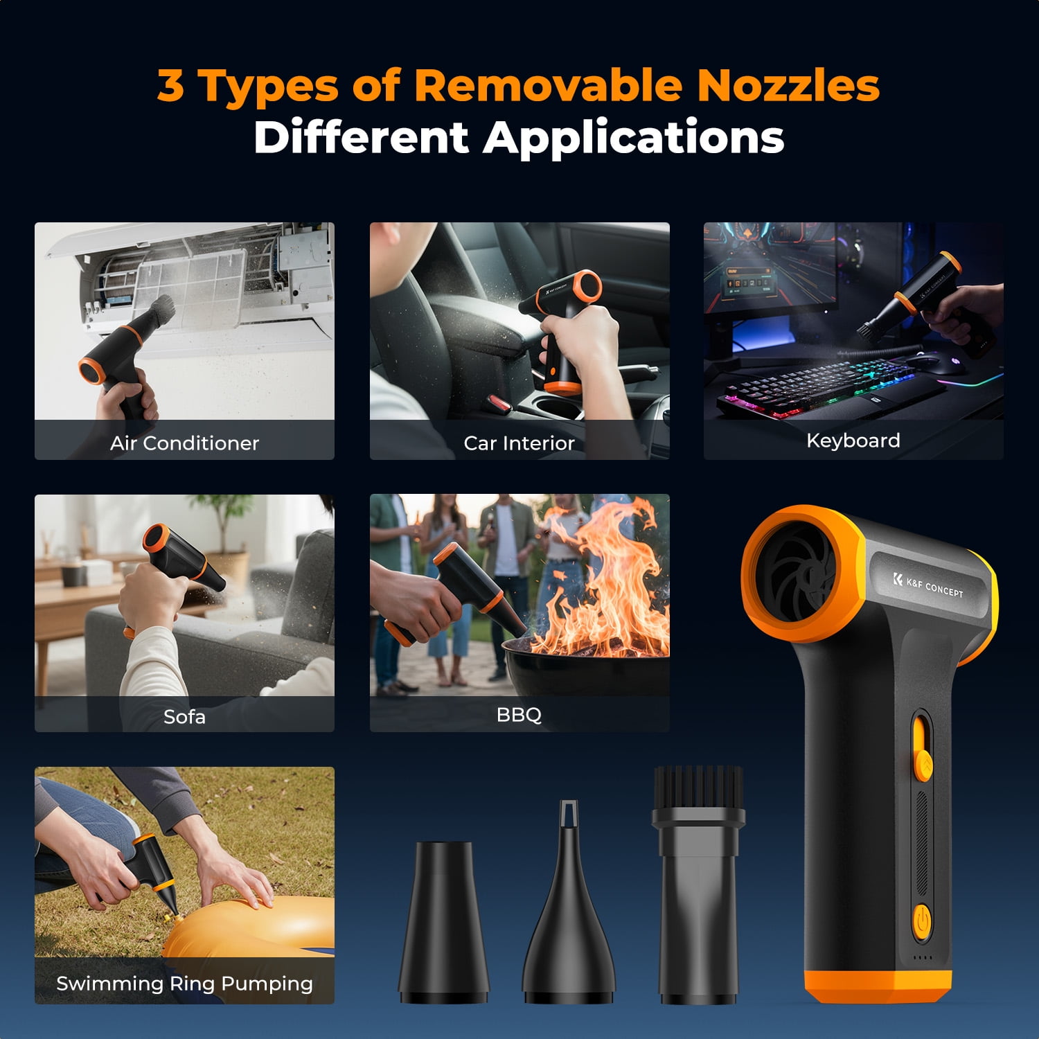 K&F CONCEPT Compressed Air Duster, 3 Gear Adjustable 110000RPM Electric, Adjustable&Portable Air Blower for Deep Computer Clean, Keyboard, Car Dry, Home