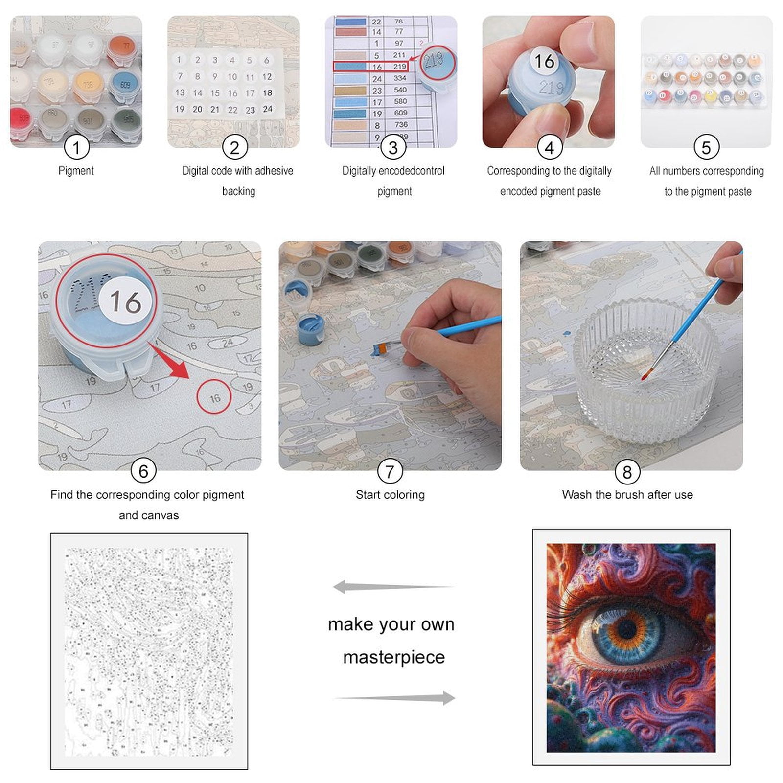 Paint By Numbers Kit for Adults Beginner - DIY Visionary Art Spiral Eye Canvas Painting Kits for Adults, Frameless Paint By Number for Adults for Home Wall Decor 16x20 Inch